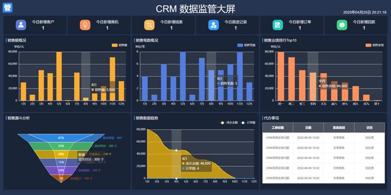杭州网站建设趋势揭秘：紧跟时代步伐的利器